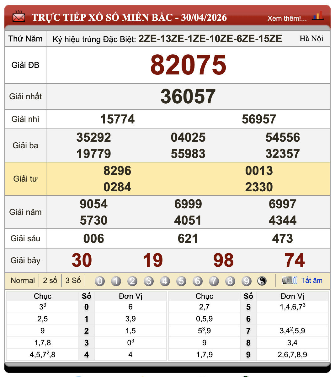 Đánh đề online