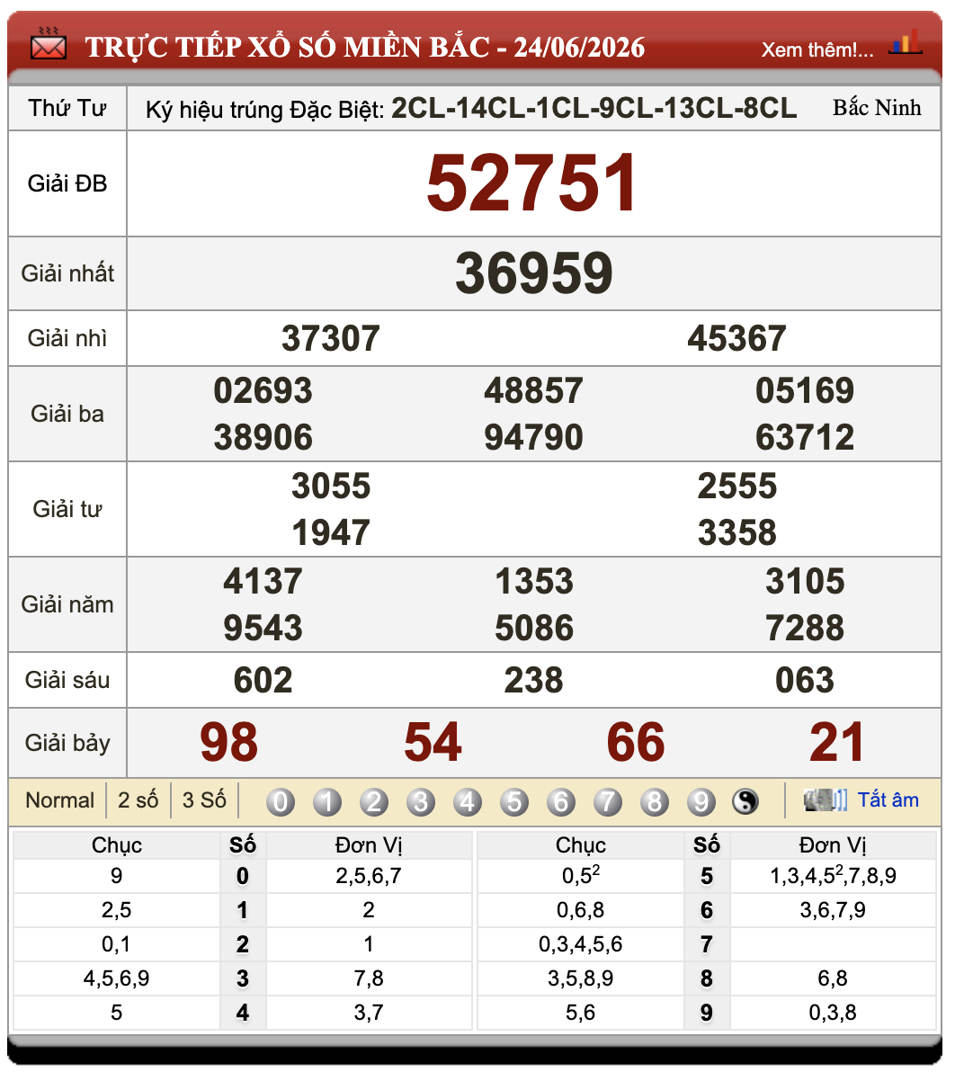 Lô đề online