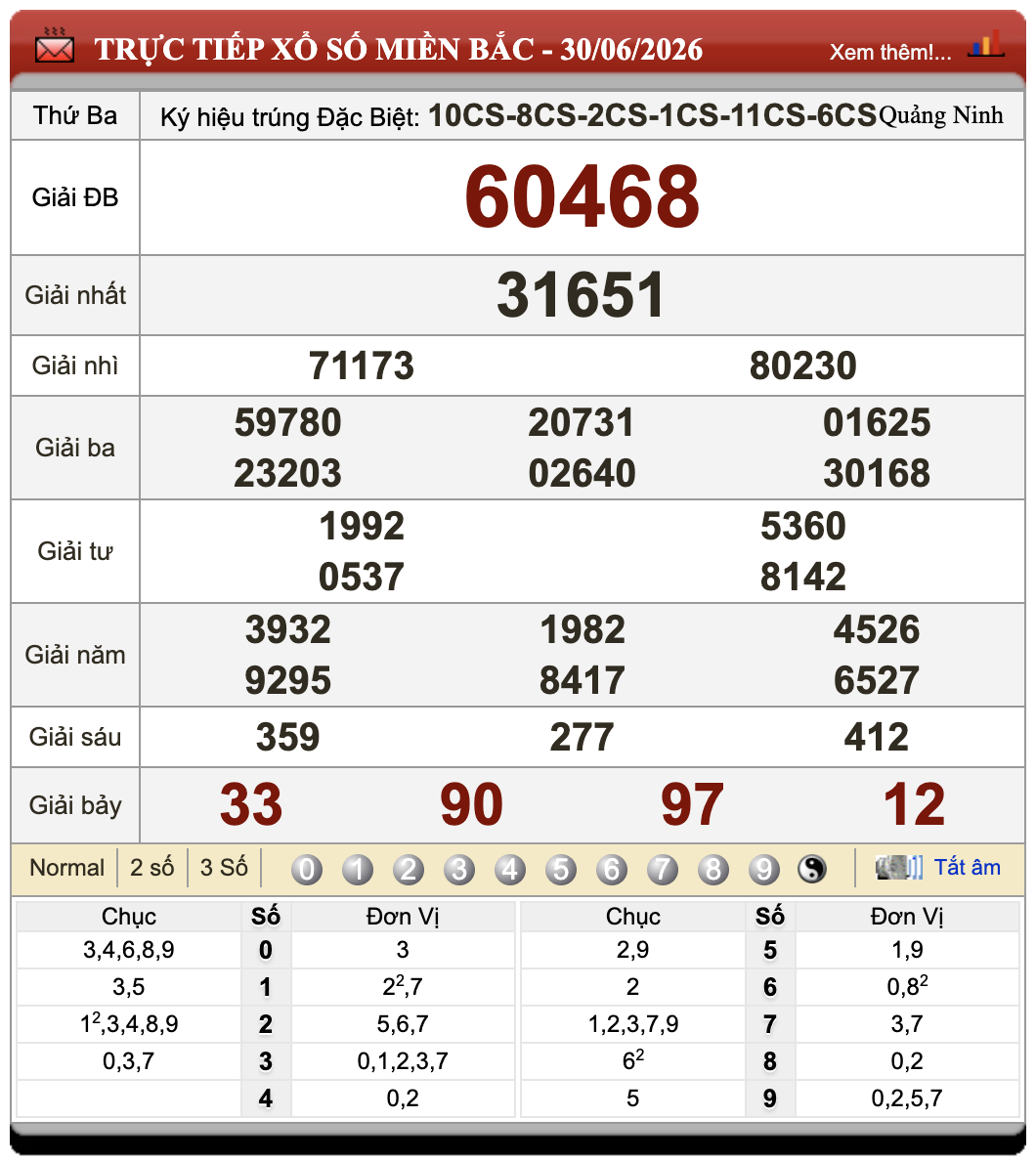 Đánh lô đề online