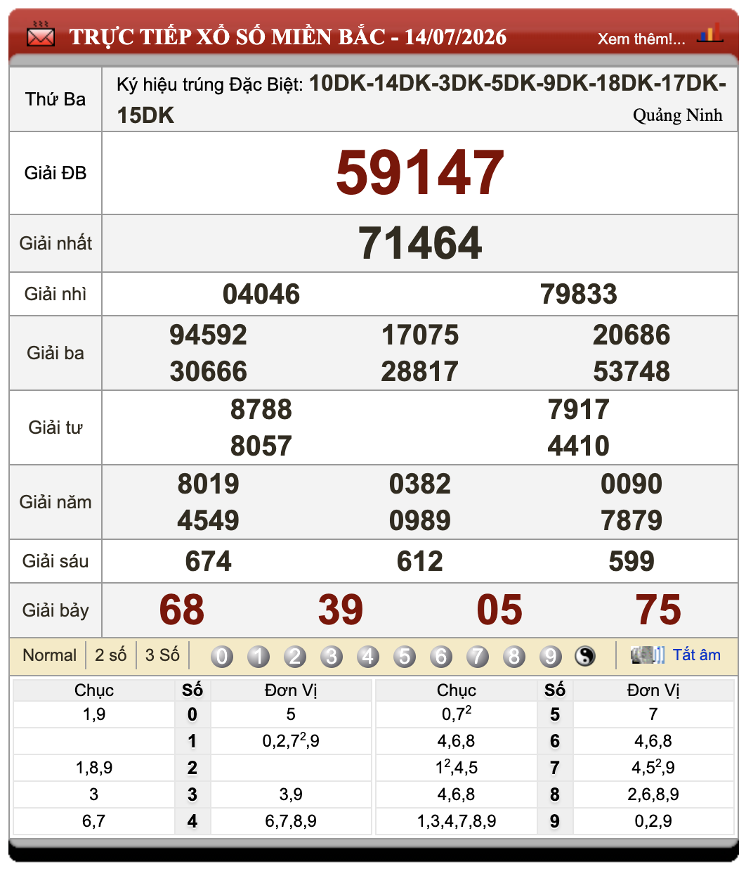 Đánh đề online