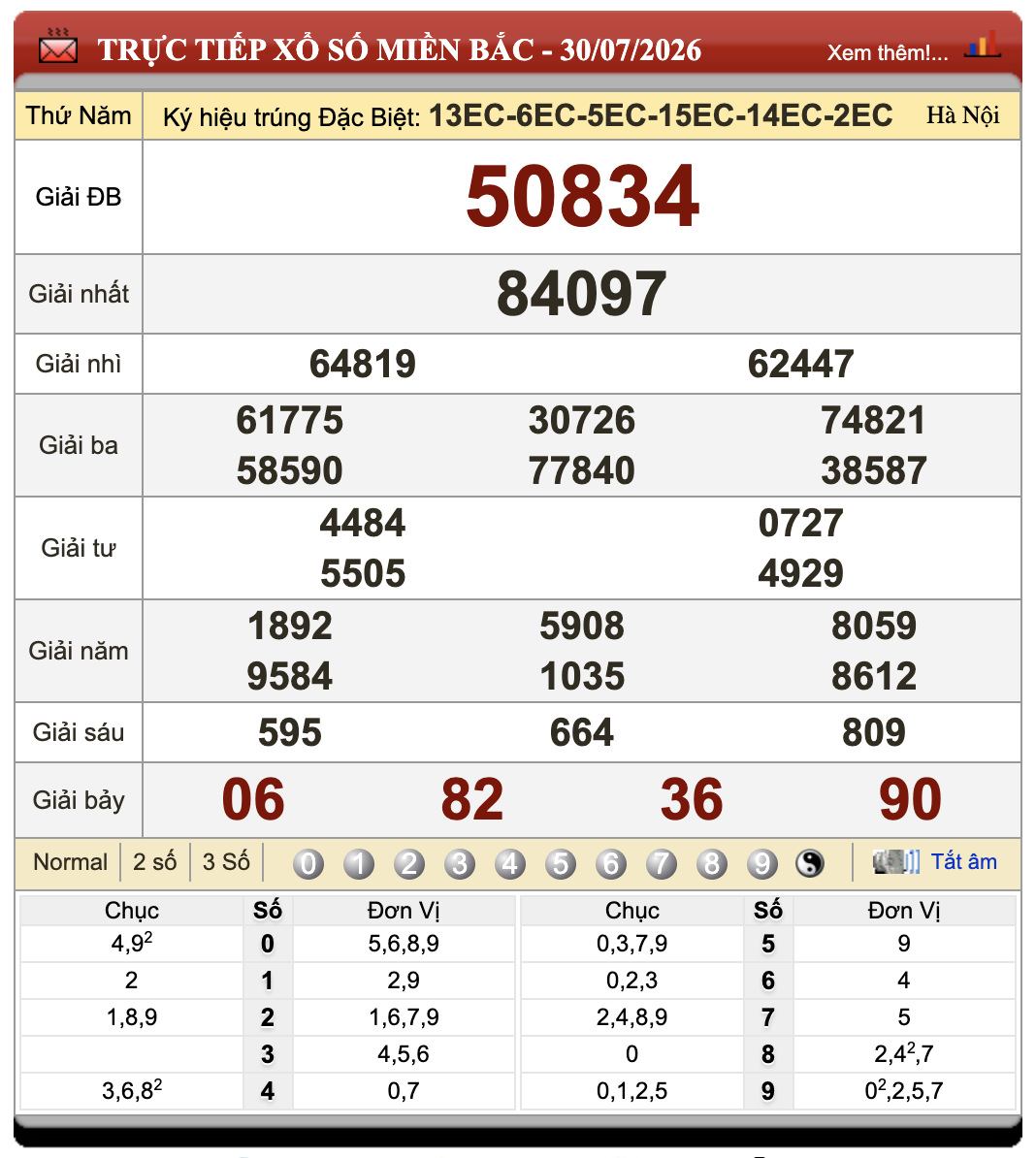 Đánh đề online