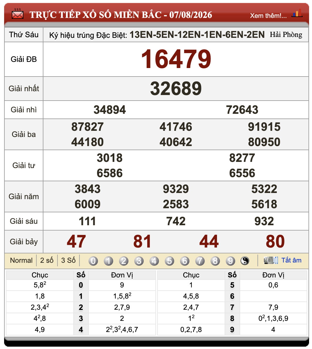 Đánh đề online